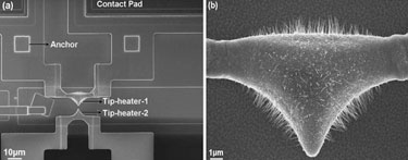 Localized CuO nanowire synthesis