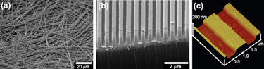 Long metallic nanowires