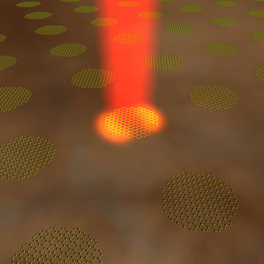 Graphene nanodisks absorb light