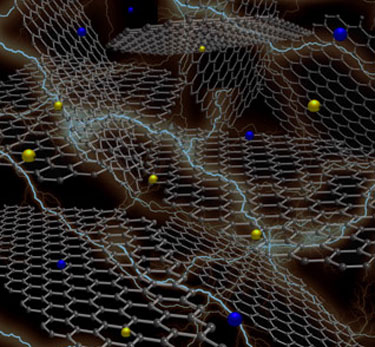Storing electrical energy