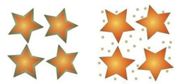 Diagram showing silver-coated gold nanostars