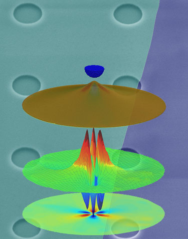 Deformation of a micron-sized graphene drumhead