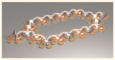 Magnetic plasmons