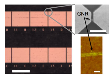 Analyzing graphene interconnects