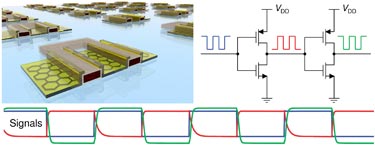 Graphene inverters