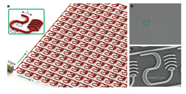 The nanophotonic phased array