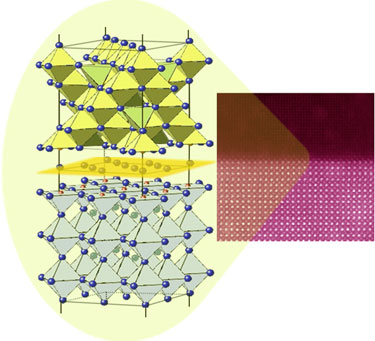 Spinel/perovskite interfaces