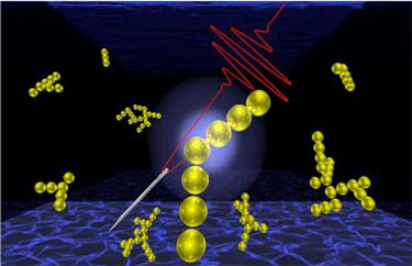 Manufacturing nanomaterials with light