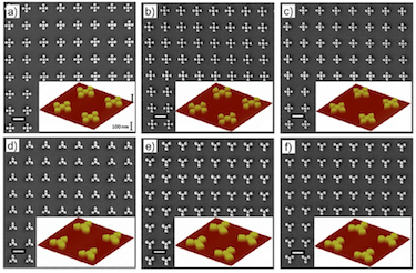 Studying gold nanoclusters