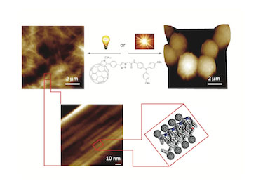 Changing the nanoscale morphology of supramolecular self-assemblies