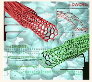 Getting sorted: metallic and semiconducting DWCNTs