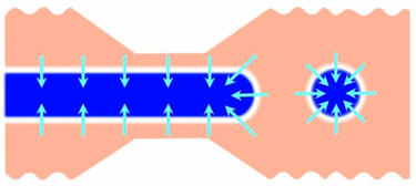 Blowing bubbles: the birth of a skyrmion