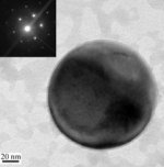 Silicon nanosphere