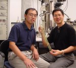 Nanobelt researchers