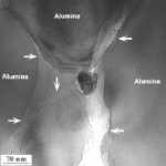 Nanotubes in alumina