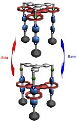 Molecular elevator