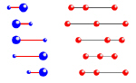 Five snapshots of the pushmepullyou swimming stroke (left) and the corresponding strokes of the three linked spheres (right).