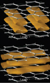 The double-layer graphene structure proposed in the experiment