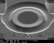 Nano LED