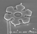 Microscale rotor