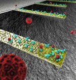 Nanocantilever