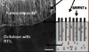 Nanocomposite paper
