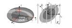 Aligning nanoparticles
