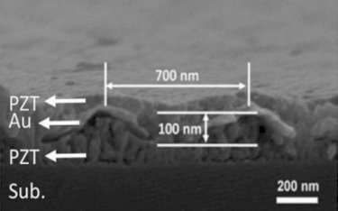 Click for schematic view