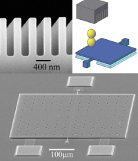 Casimir force shapes up