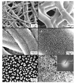 The nanoclusters