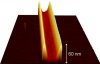 Nanochannel