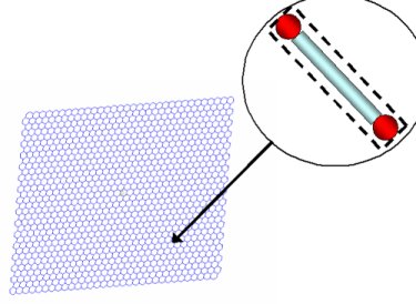 Single layer graphene sheet