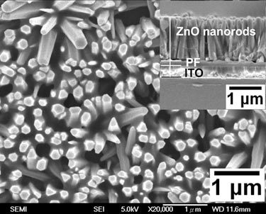 Light-emitting nanocomposite