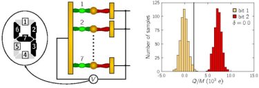 Signal-processing system