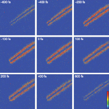 Imaging a nanotube