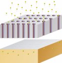 Ion implantation membrane lithography
