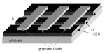 Graphene NEMS switch