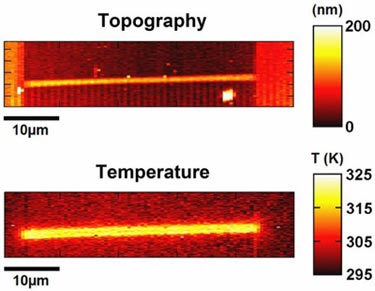 Temperature map of an electrically heated nickel stripe