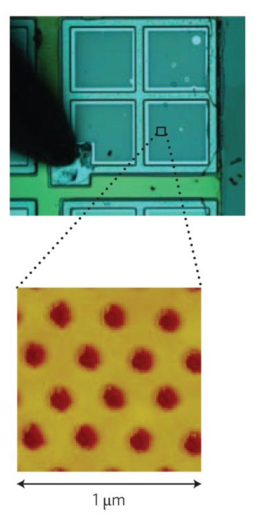 Photonic crystal