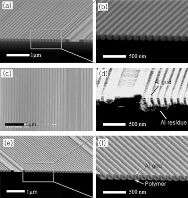 Master mould and replicated nanopatterns