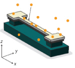 Adsorption events on NEMS