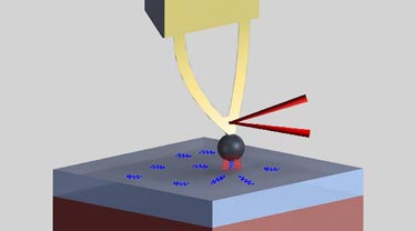 Plank's law breaks down