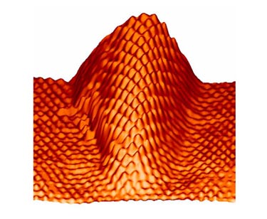 Graphene ridge