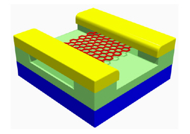 Suspended graphene