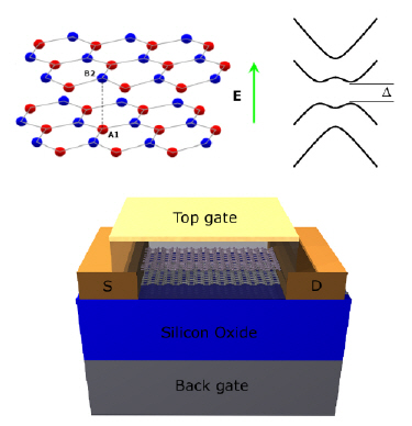 Bilayer transistor