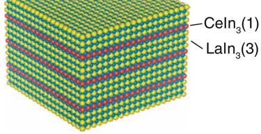 A layered approach to quantum phase transitions