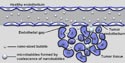 Nanobubble accumulation