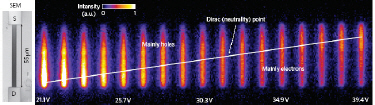 Thermal images of graphene.