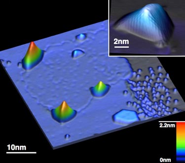 Tiny bubbles in graphene
