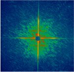 X-ray diffraction